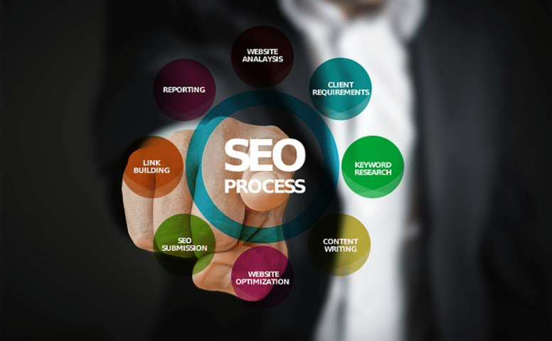 How To Use AI in Your SEO Strategy