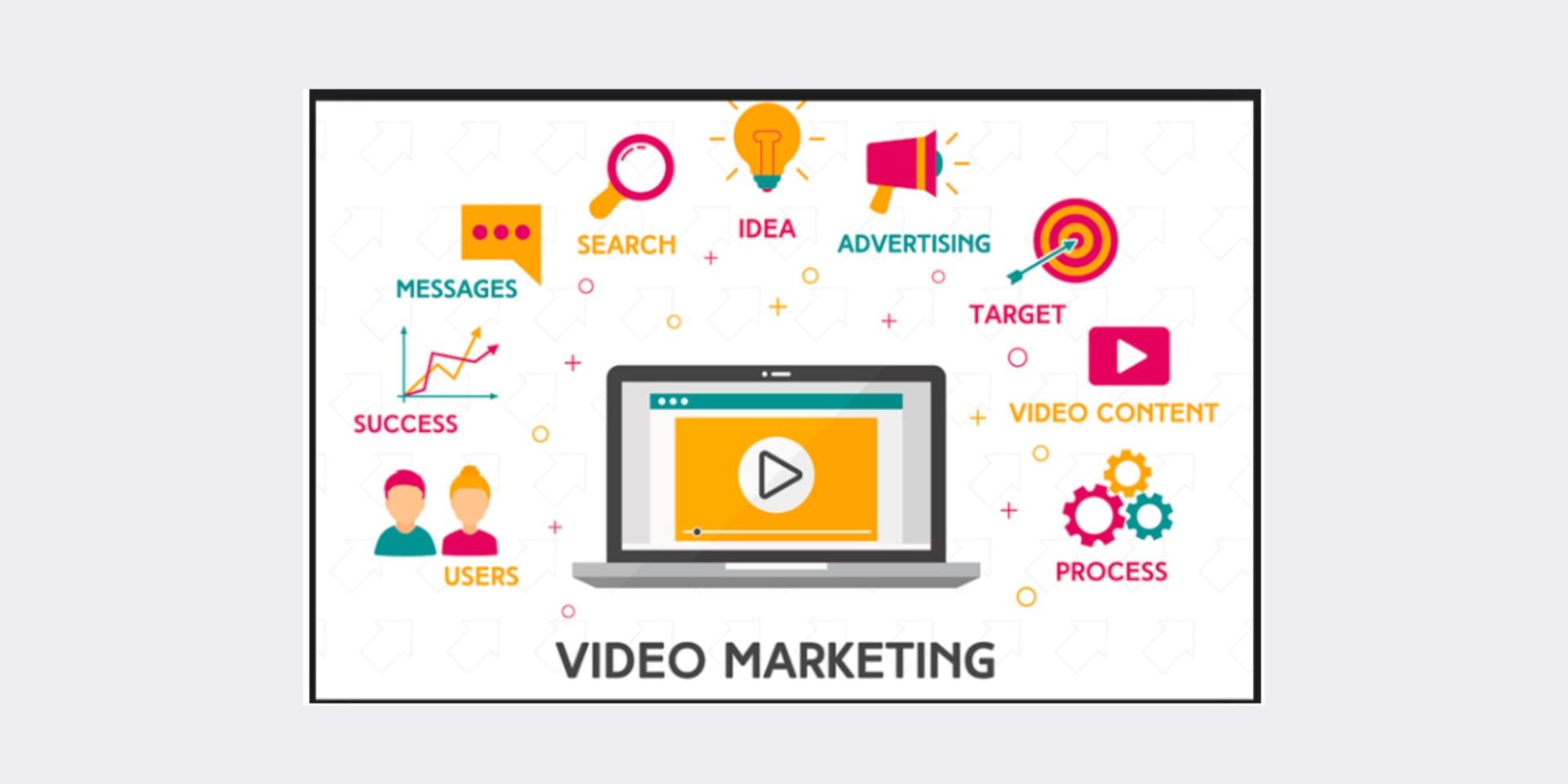 Video Marketing on a Budget 