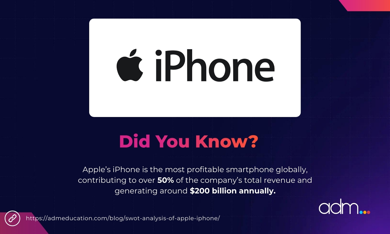 SWOT Analysis of Apple iPhone