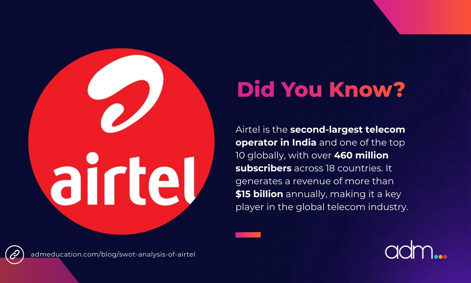 SWOT Analysis of Airtel