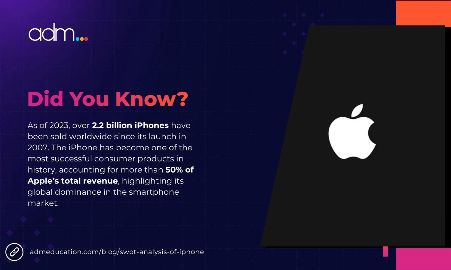 SWOT Analysis of Apple iPhone