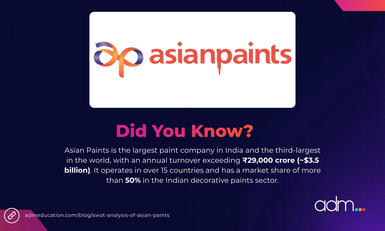 SWOT Analysis of Asian Paints