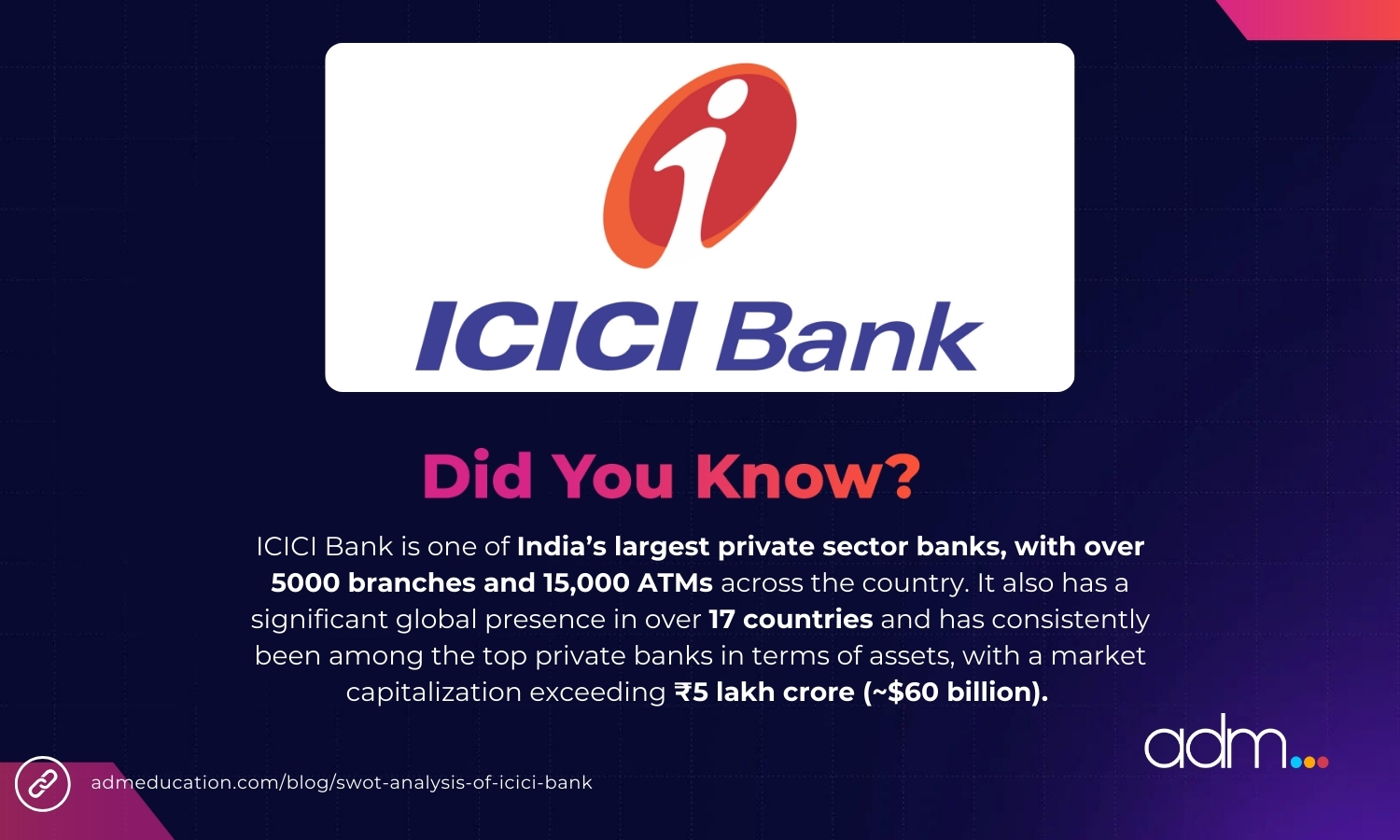 SWOT Analysis of ICICI Bank