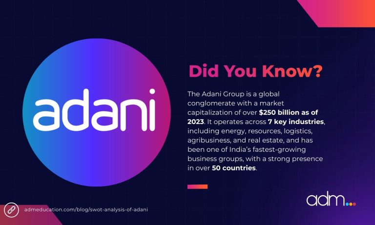 Comprehensive SWOT Analysis of Adani Group in 2026