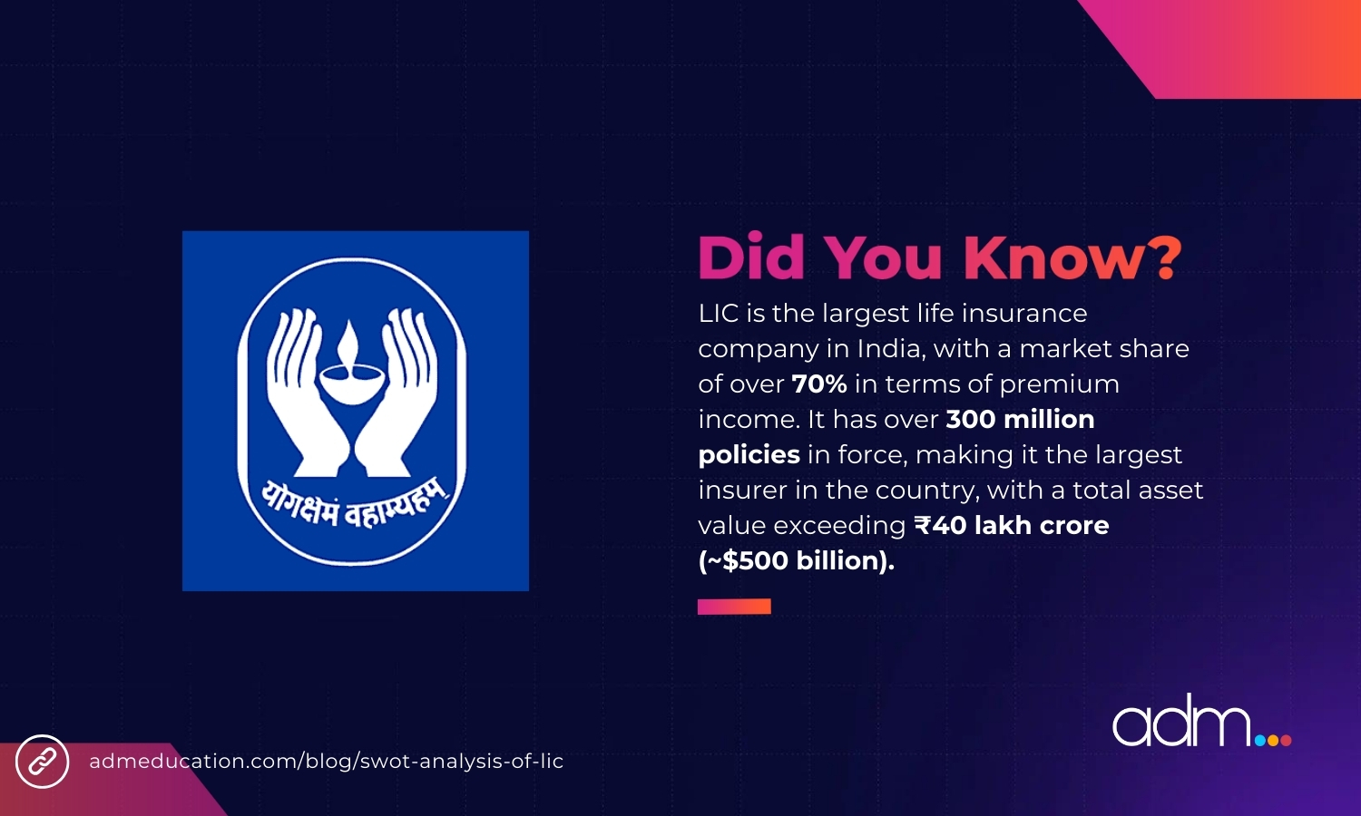 SWOT Analysis of LIC