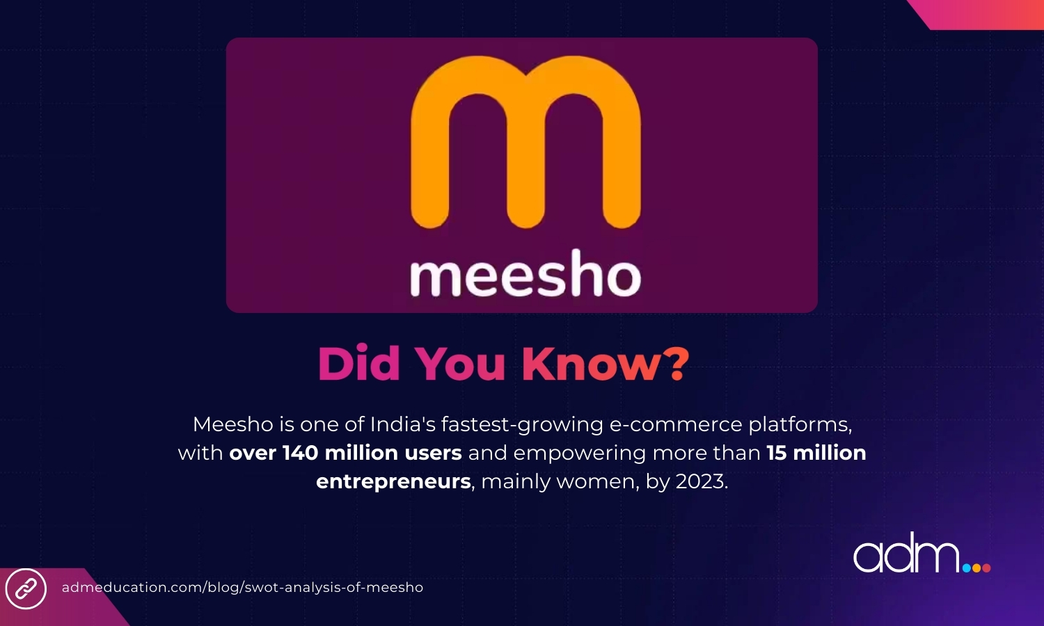 swot analysis of meesho