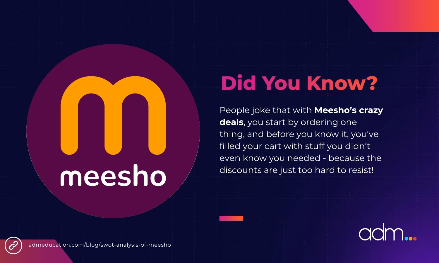 SWOT Analysis of Meesho