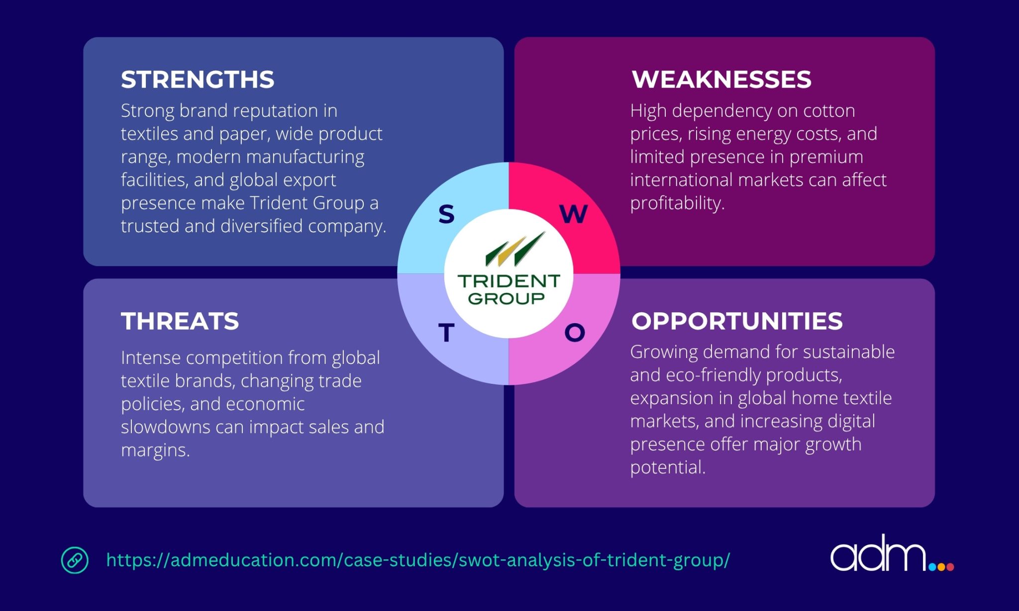Comprehensive SWOT Analysis of Trident Group [Updated 2026]