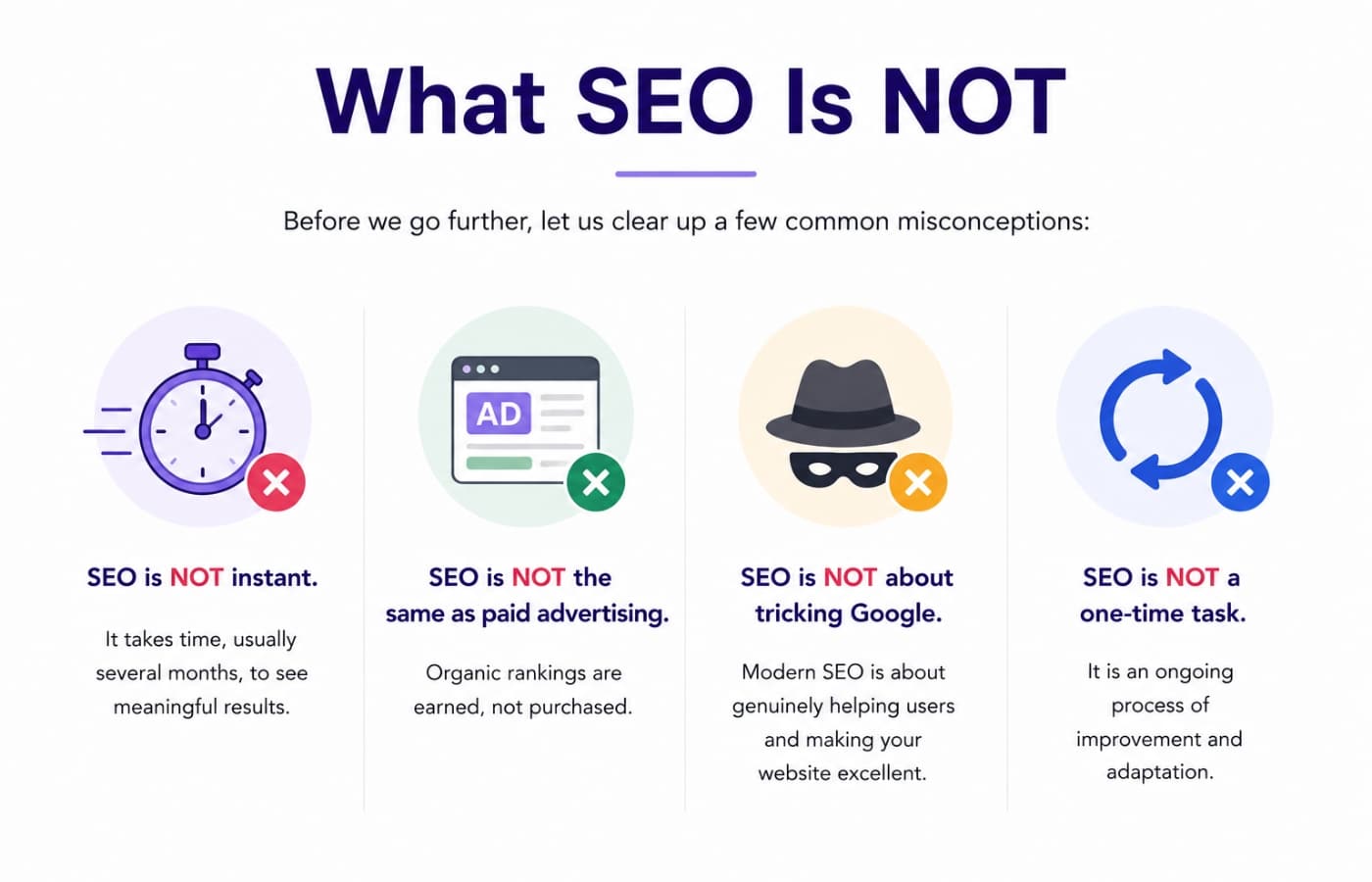 What SEO is NOT