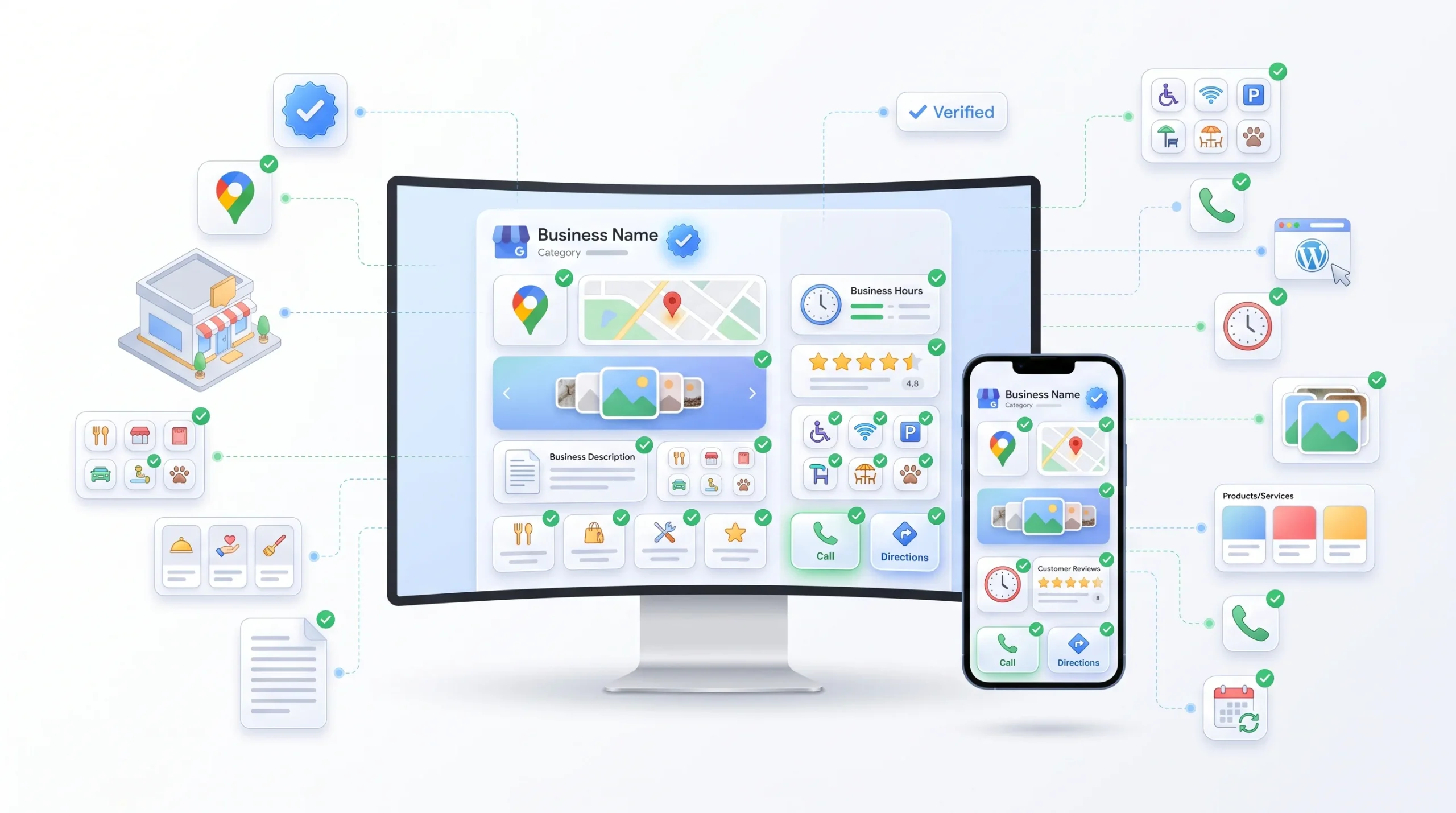 Google Business Profile The Foundation