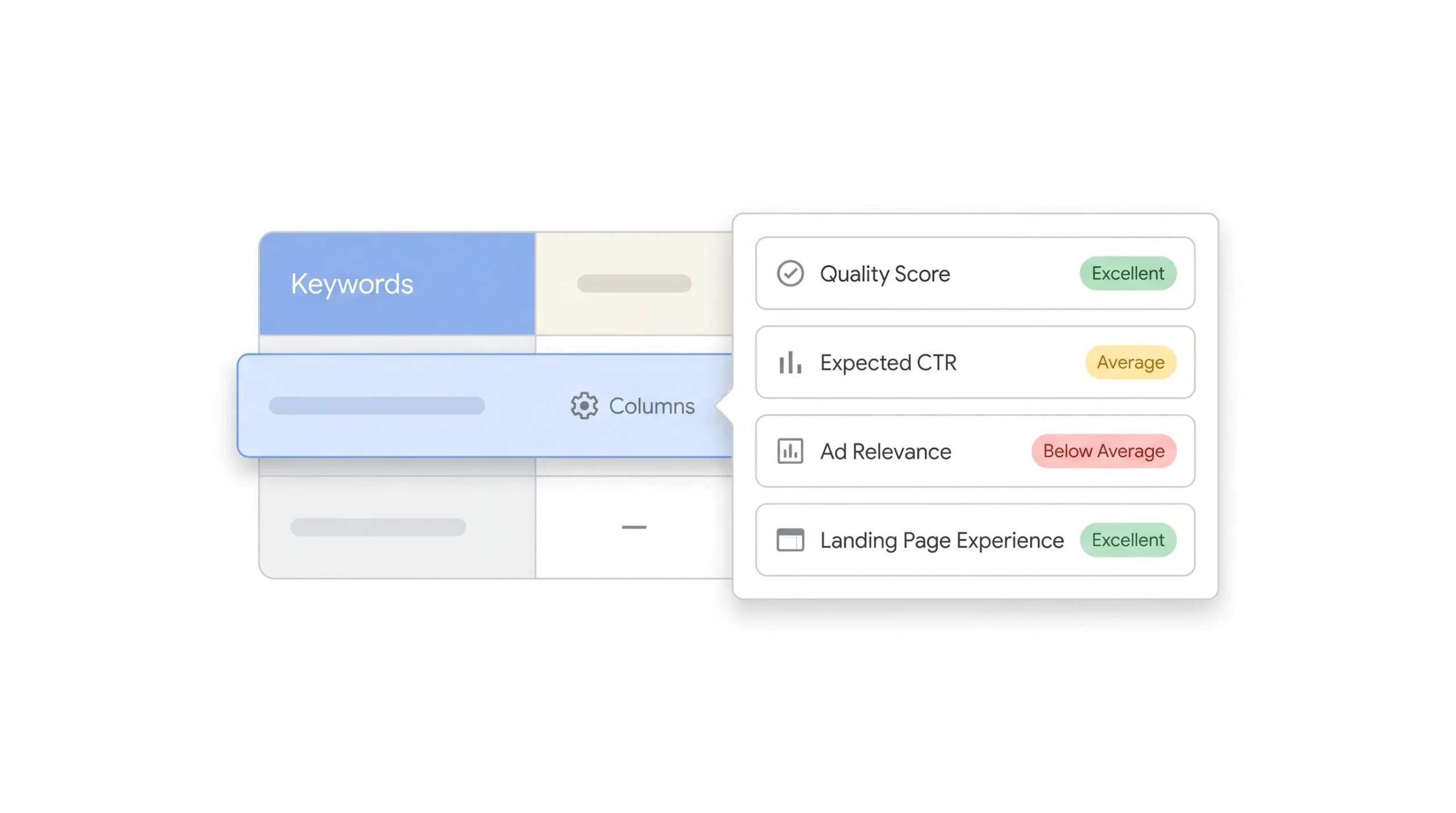 How to Check Your Quality Score
