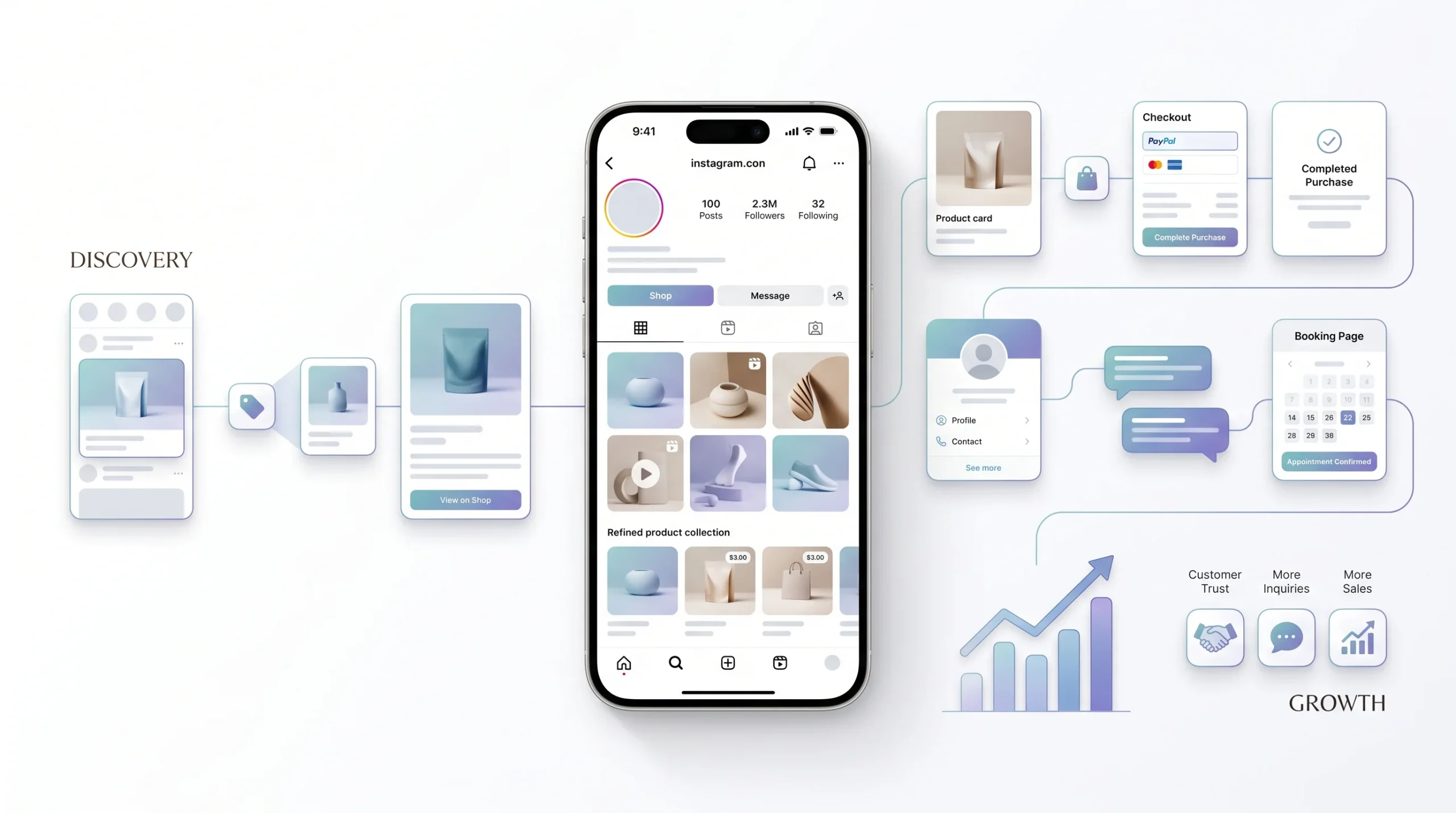 Instagram Shopping and Selling Features