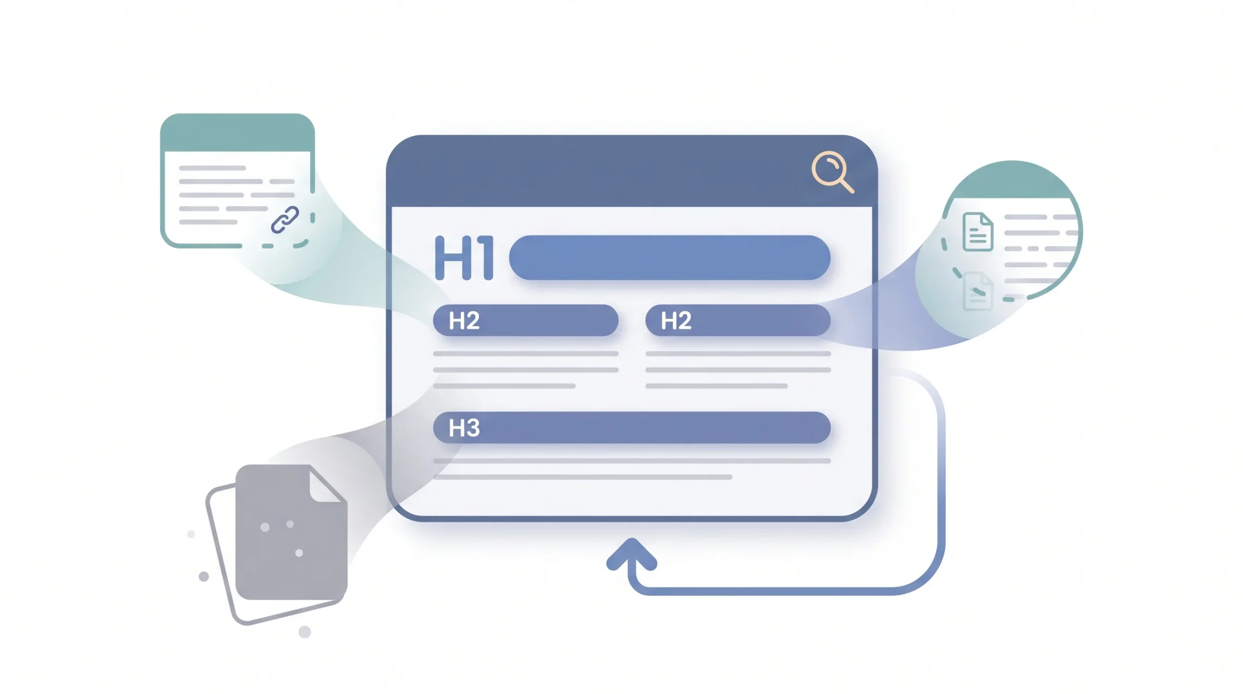 Mistake #3 Thin or Duplicate Content