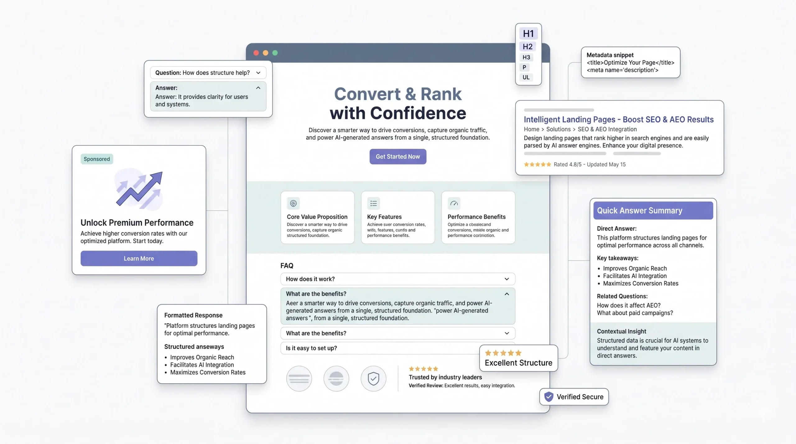 SEO and AEO for Landing Pages