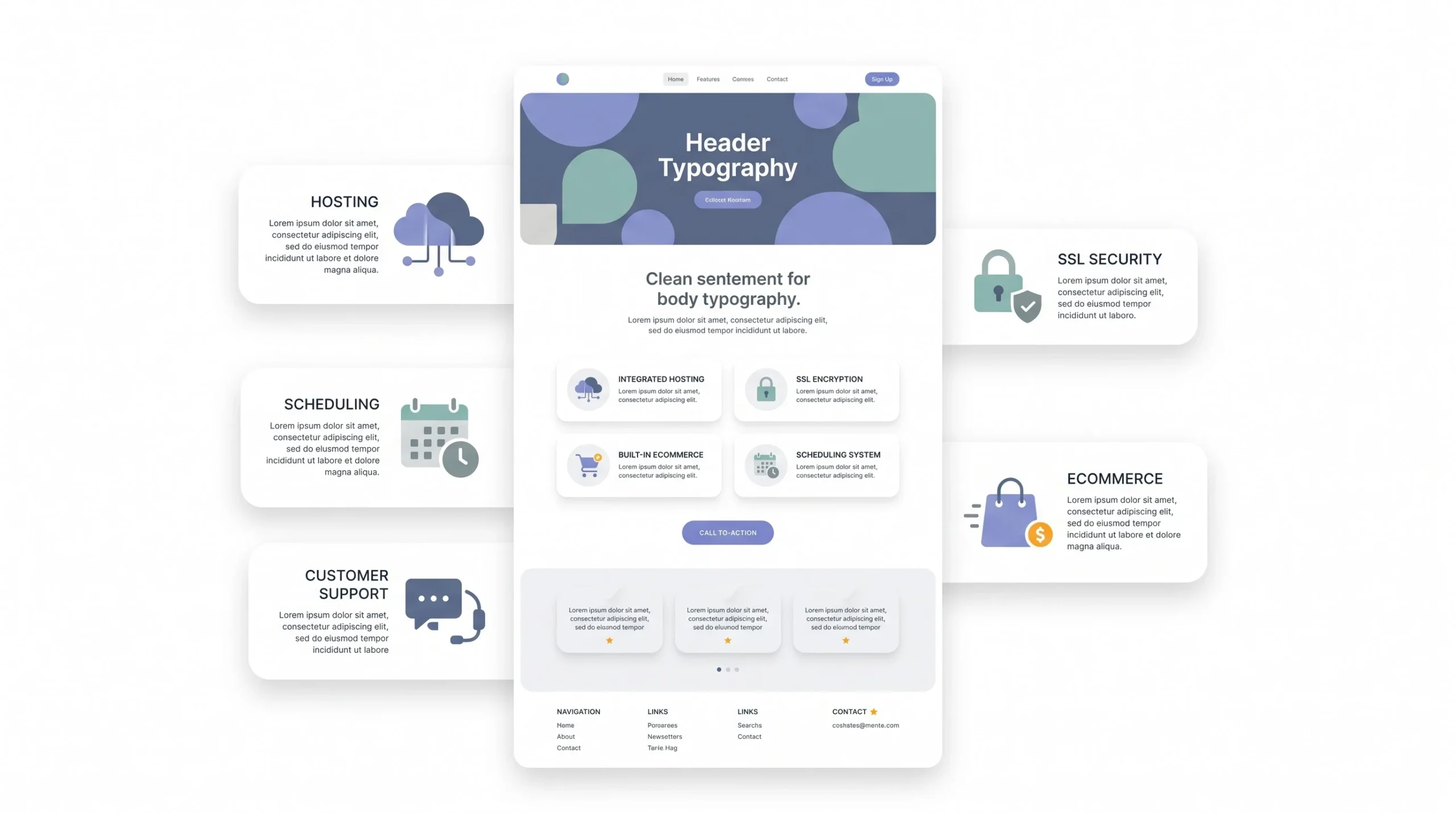 Squarespace Deep Dive