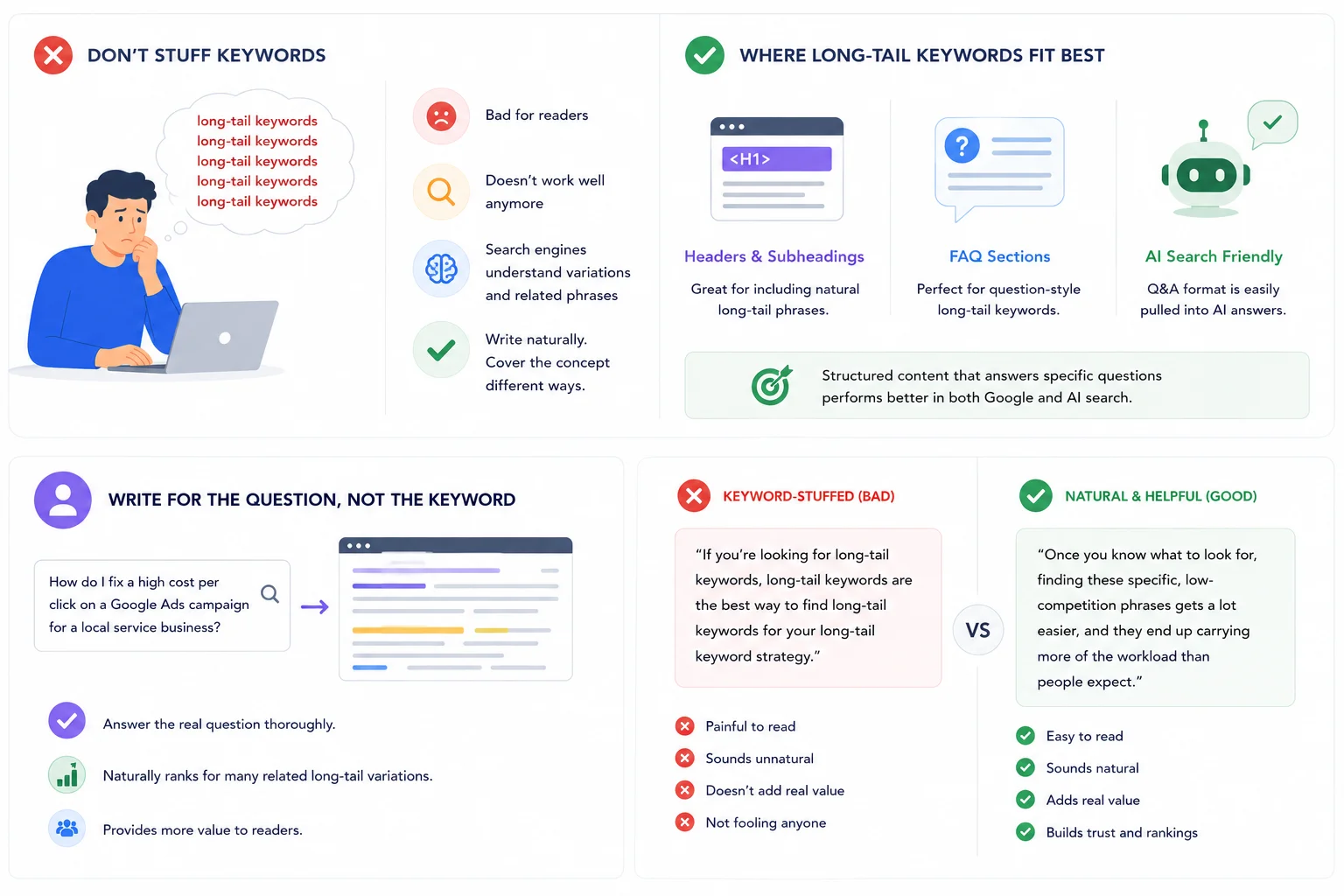 Using Long-Tail Keywords in Content Without Keyword Stuffing