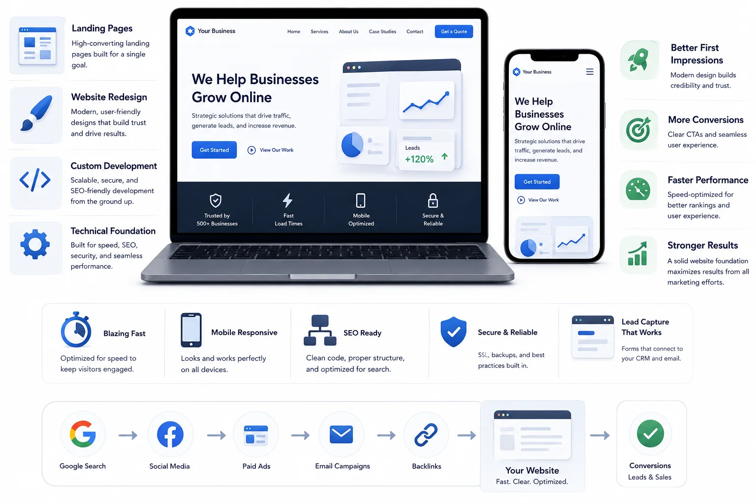Web Design and Development