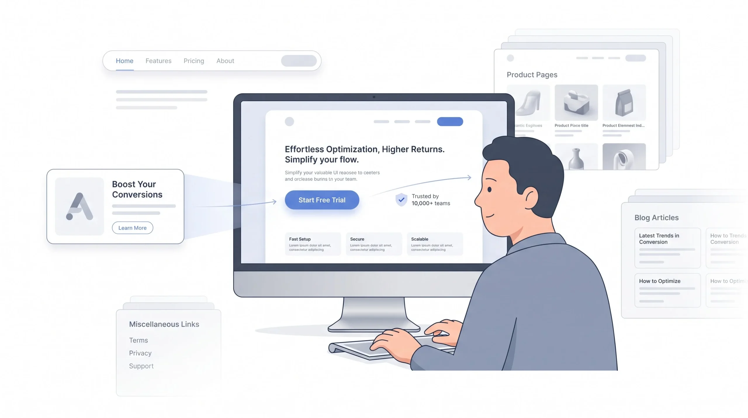 What Actually Makes a Landing Page “High-Converting”