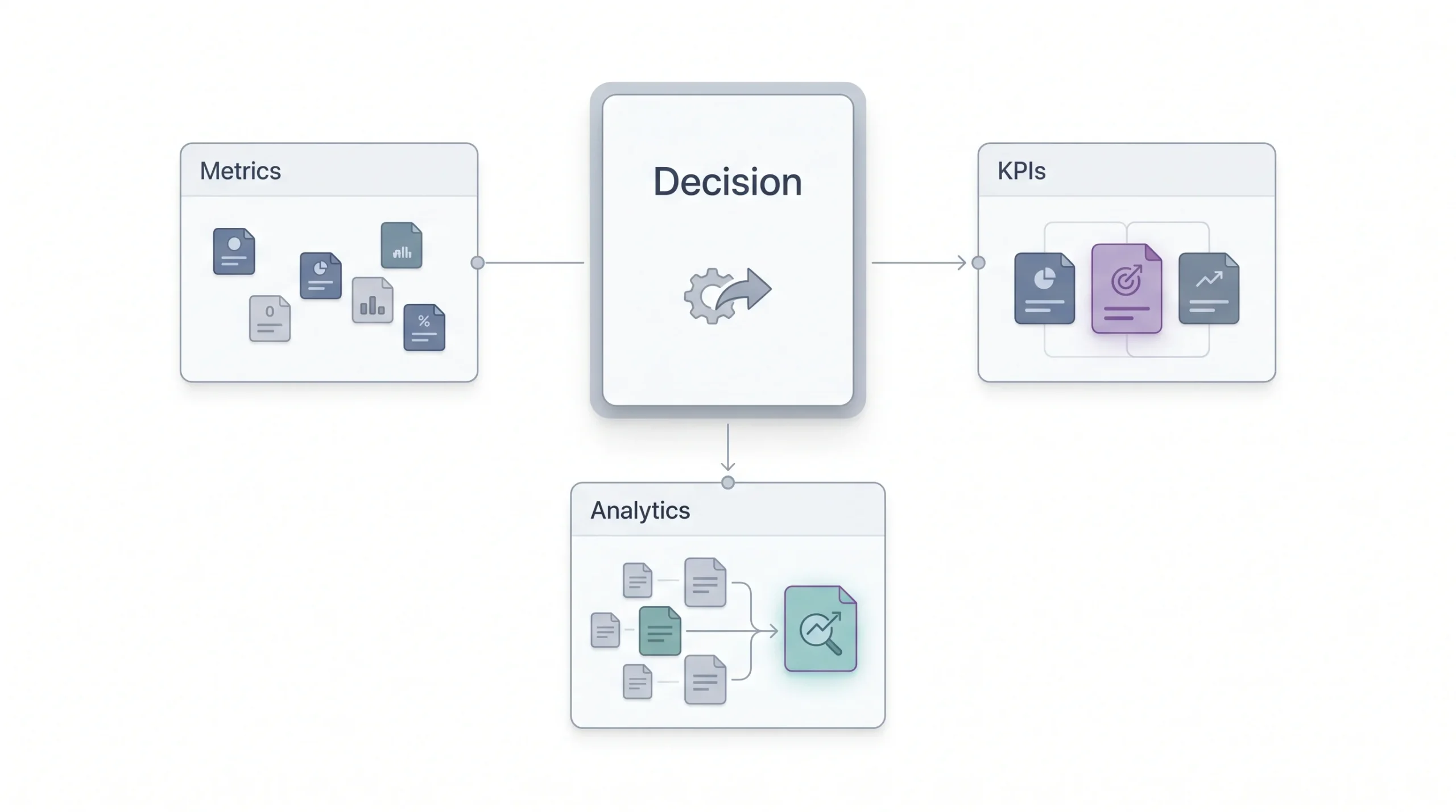 What Social Media Analytics Actually Means