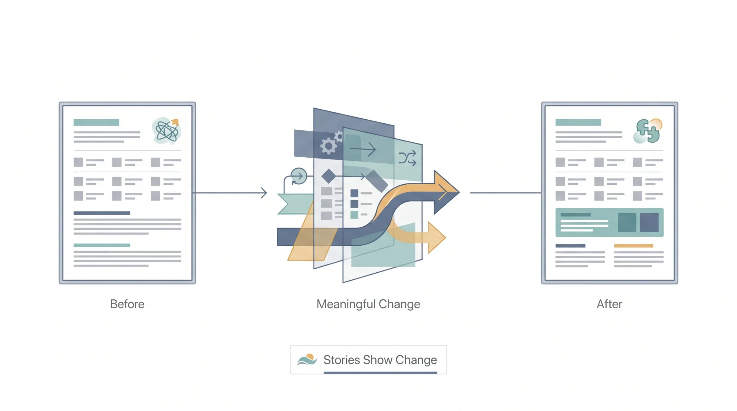 What Storytelling In Marketing Actually Means