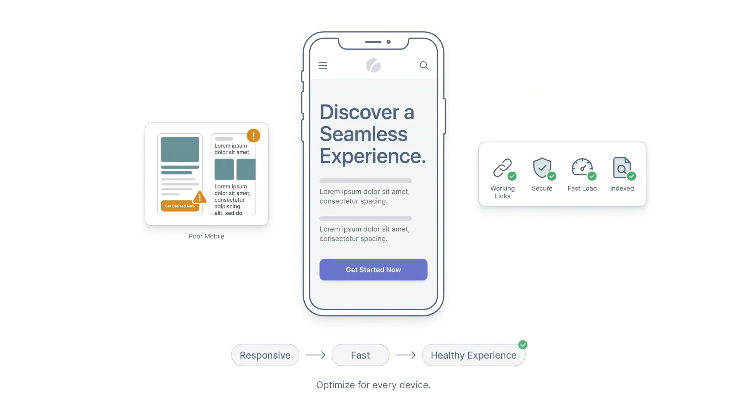 6. Optimize for Mobile and Technical Health