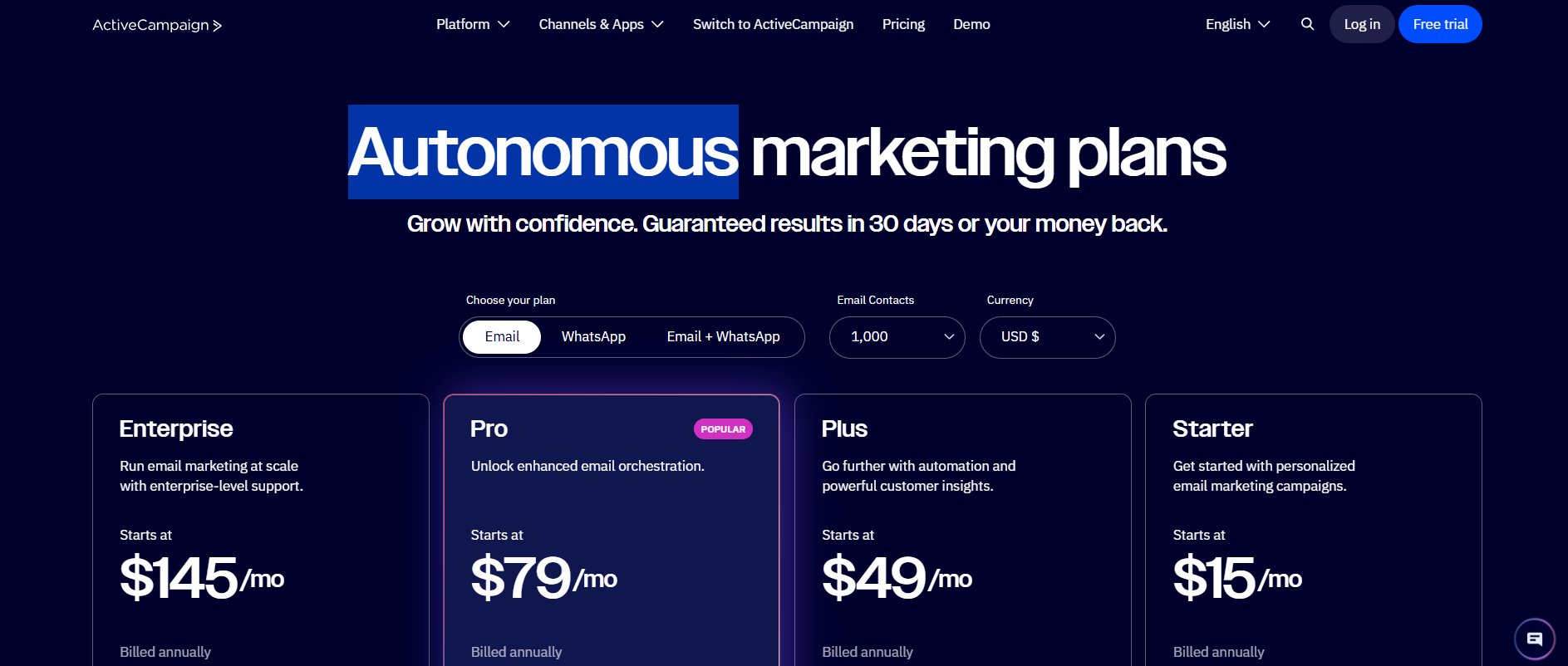 ActiveCampaign