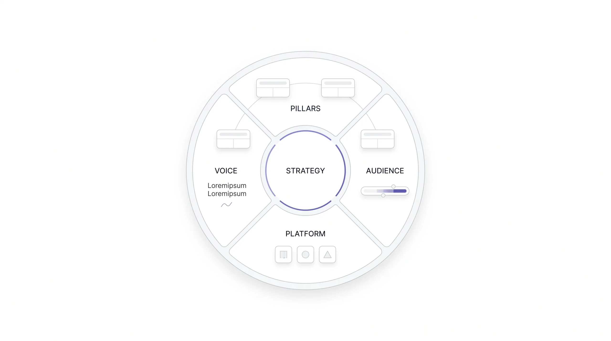 Before You Build the Calendar Foundational Groundwork