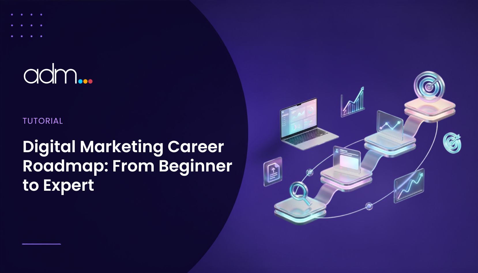 Digital Marketing Career Roadmap From Beginner to Expert