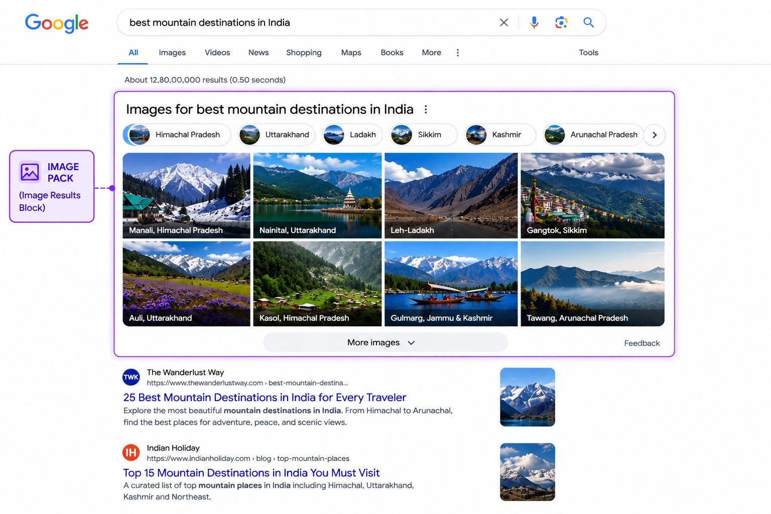 Image Pack