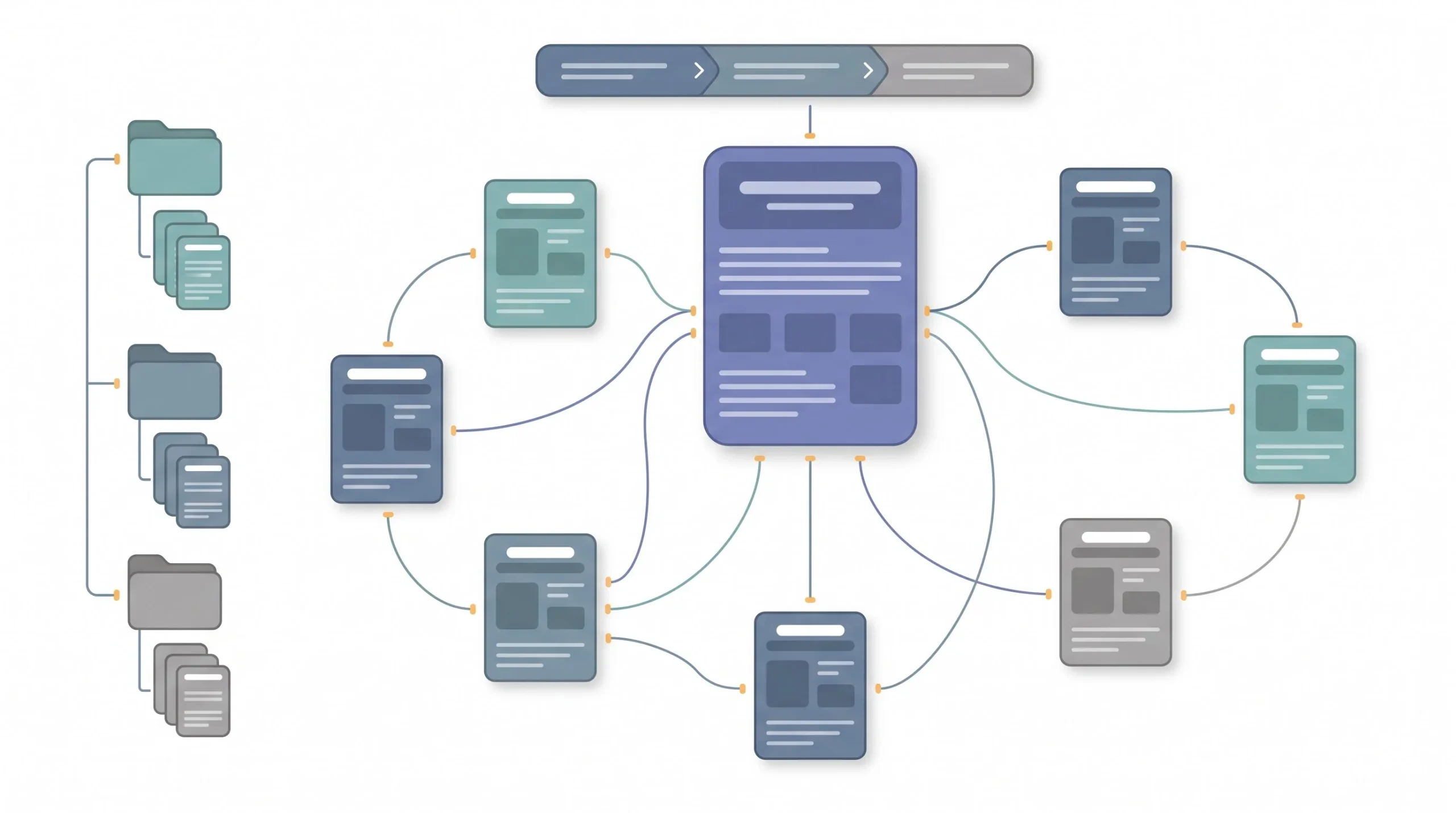 Internal Linking and Site Structure