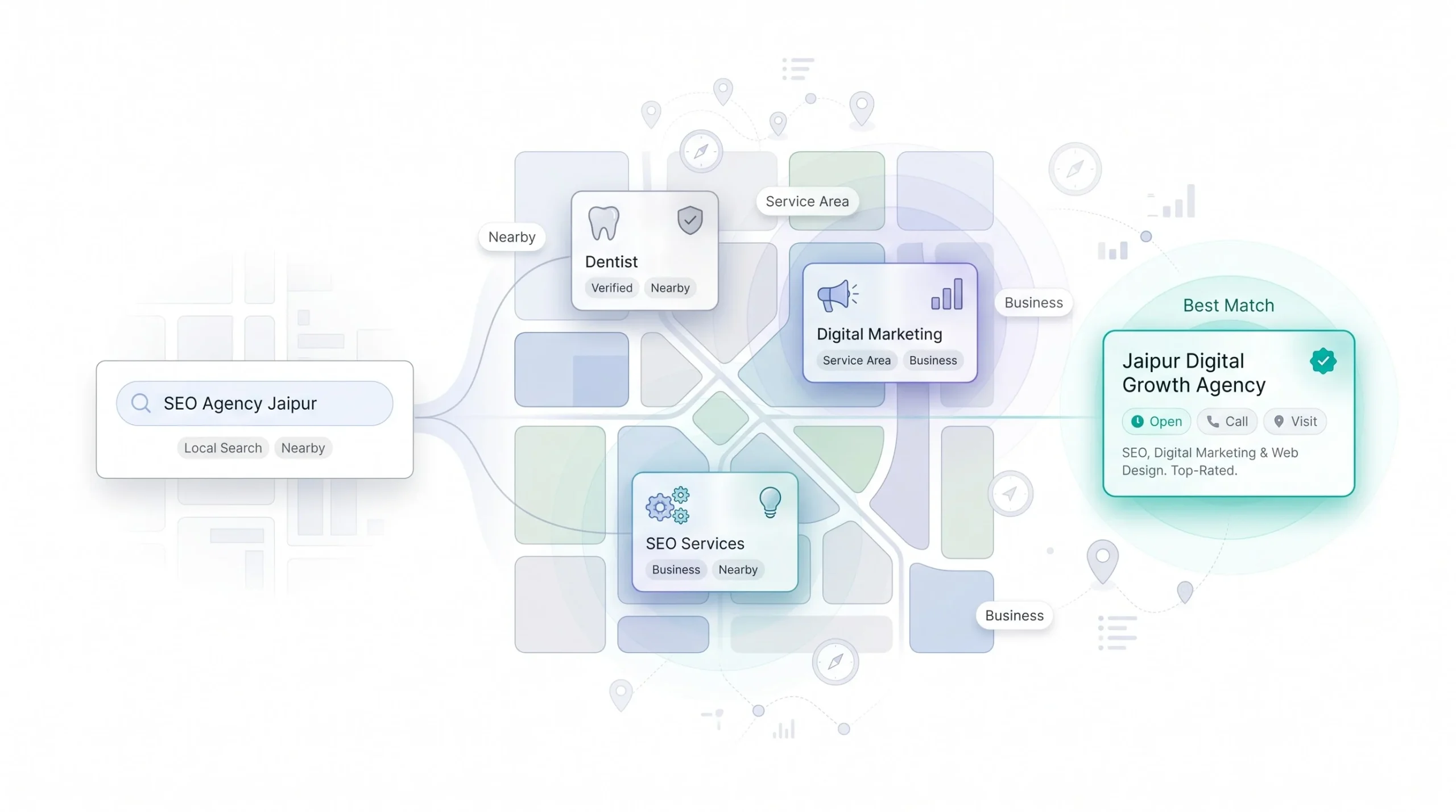 Local SEO Keywords