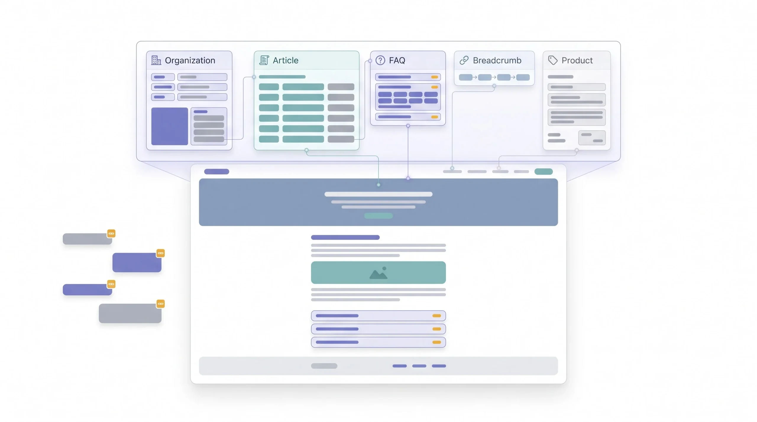 Schema Markup Without a Plugin