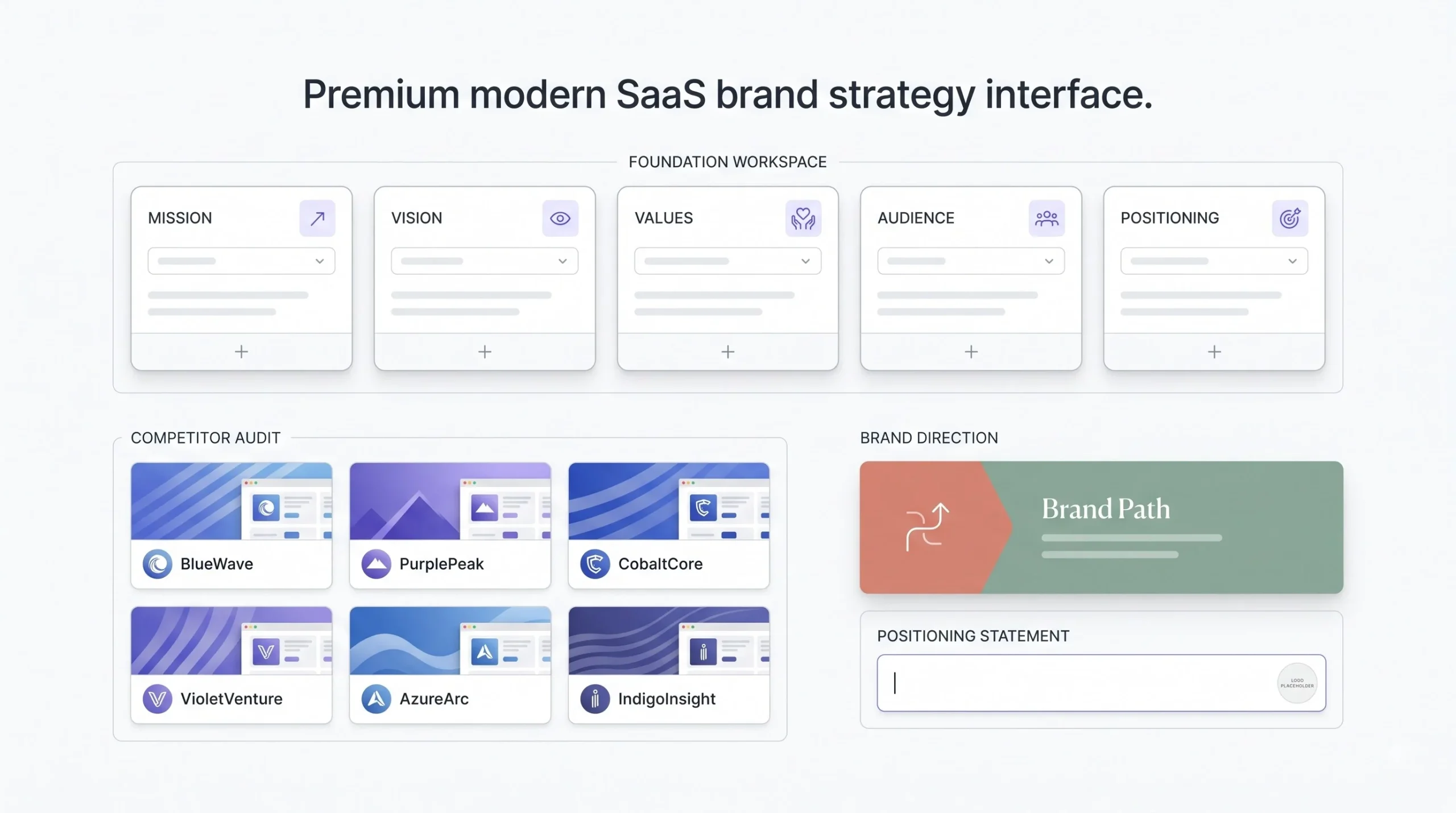 Step 1 Defining Your Brand Foundation (Before You Touch a Logo Tool)