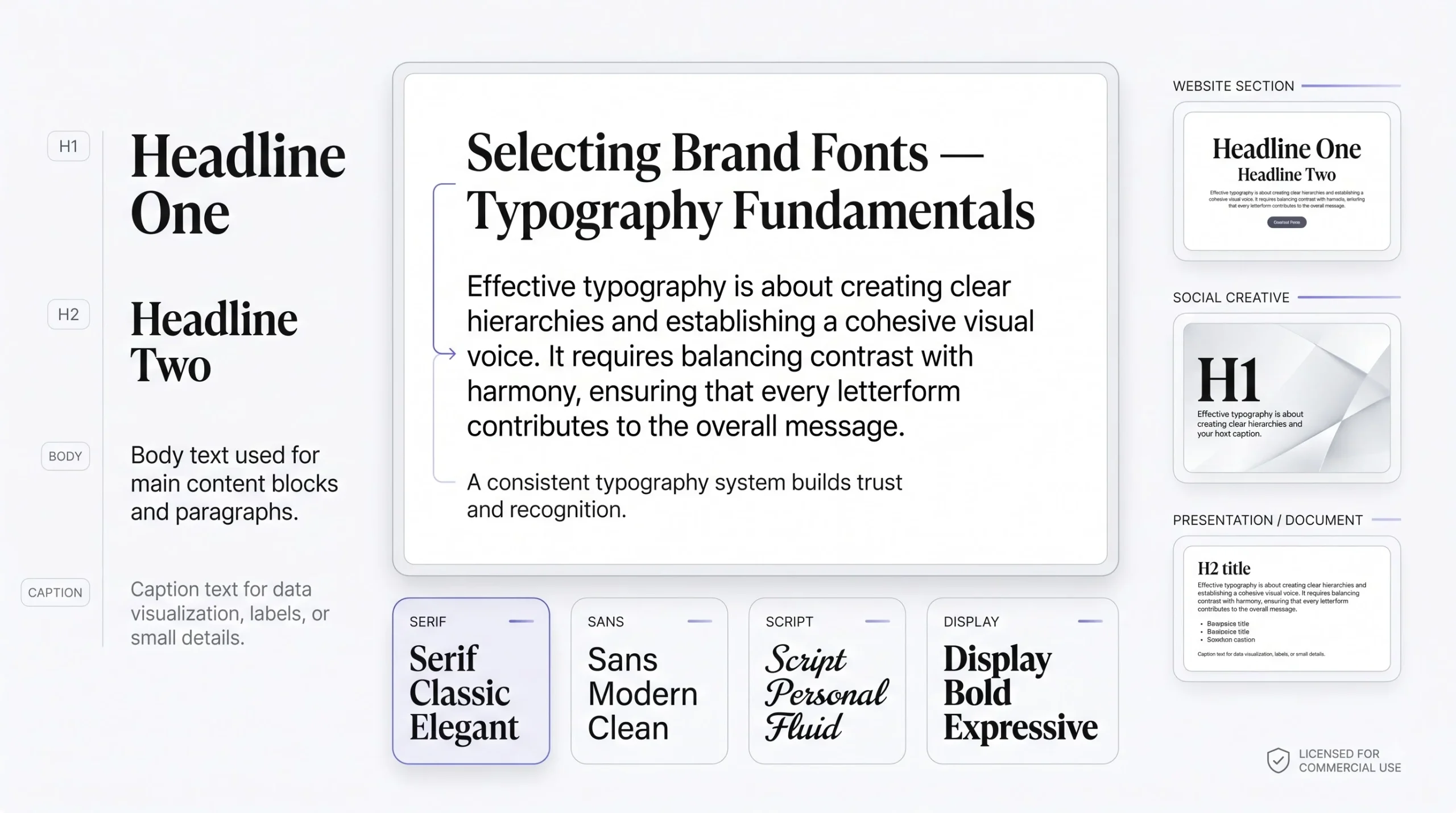 Step 4 Selecting Brand Fonts (Typography Fundamentals for Beginners)