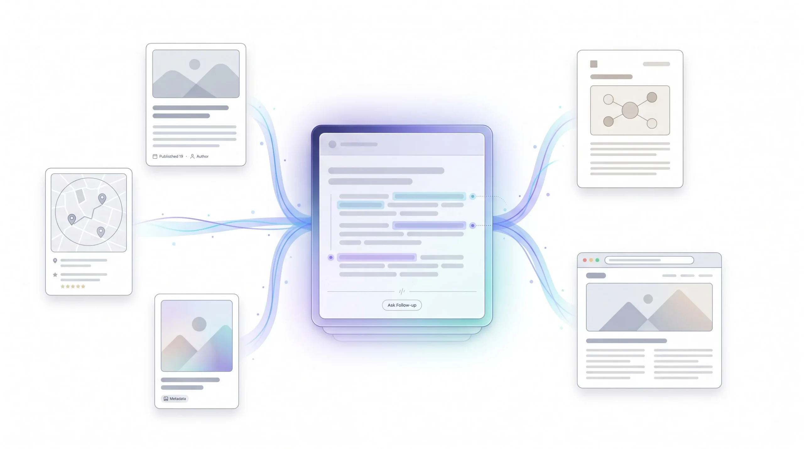 The Rise of AI Search How 2026 Is Different