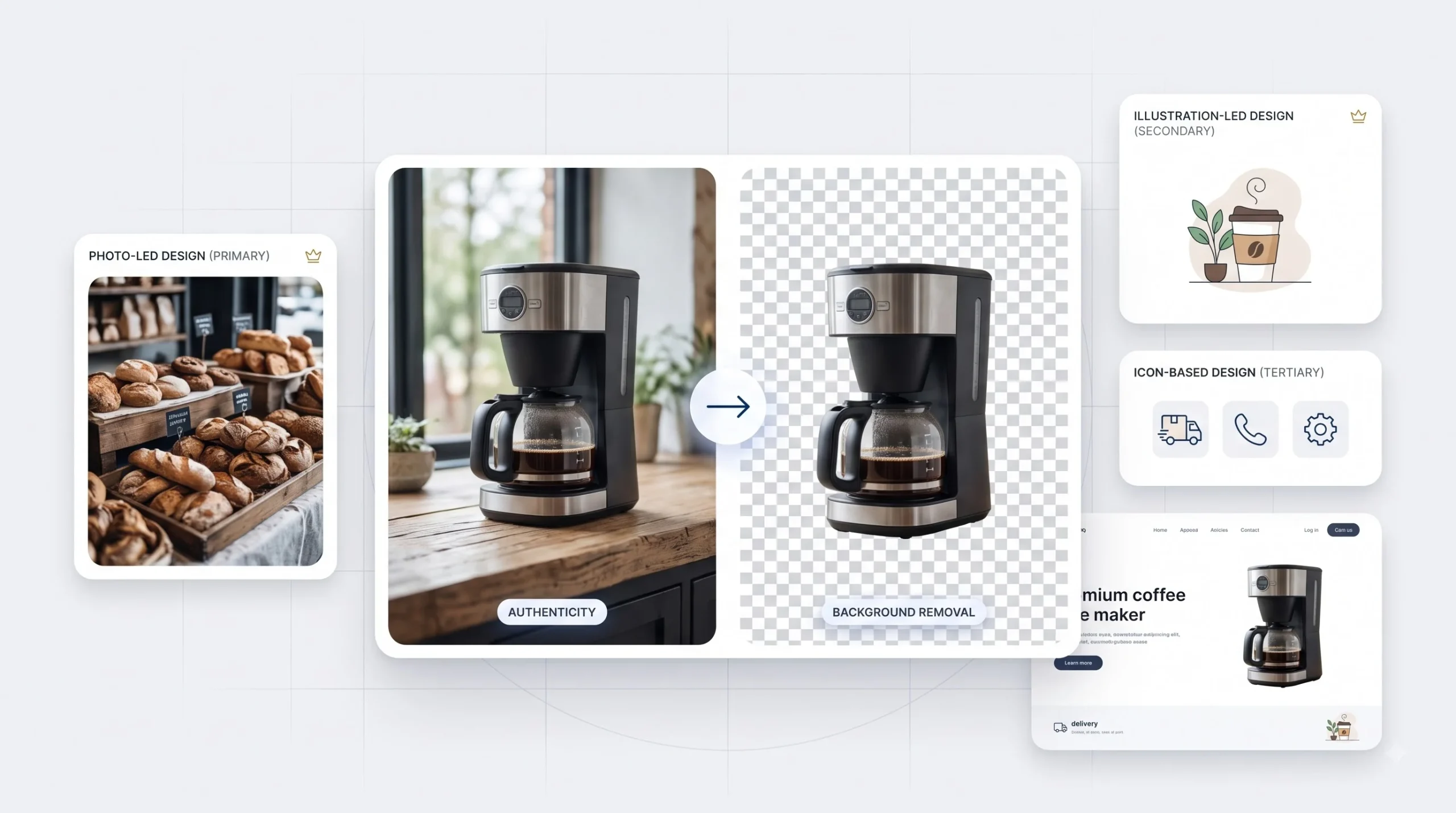 Using Photos, Elements, and the Background Remover