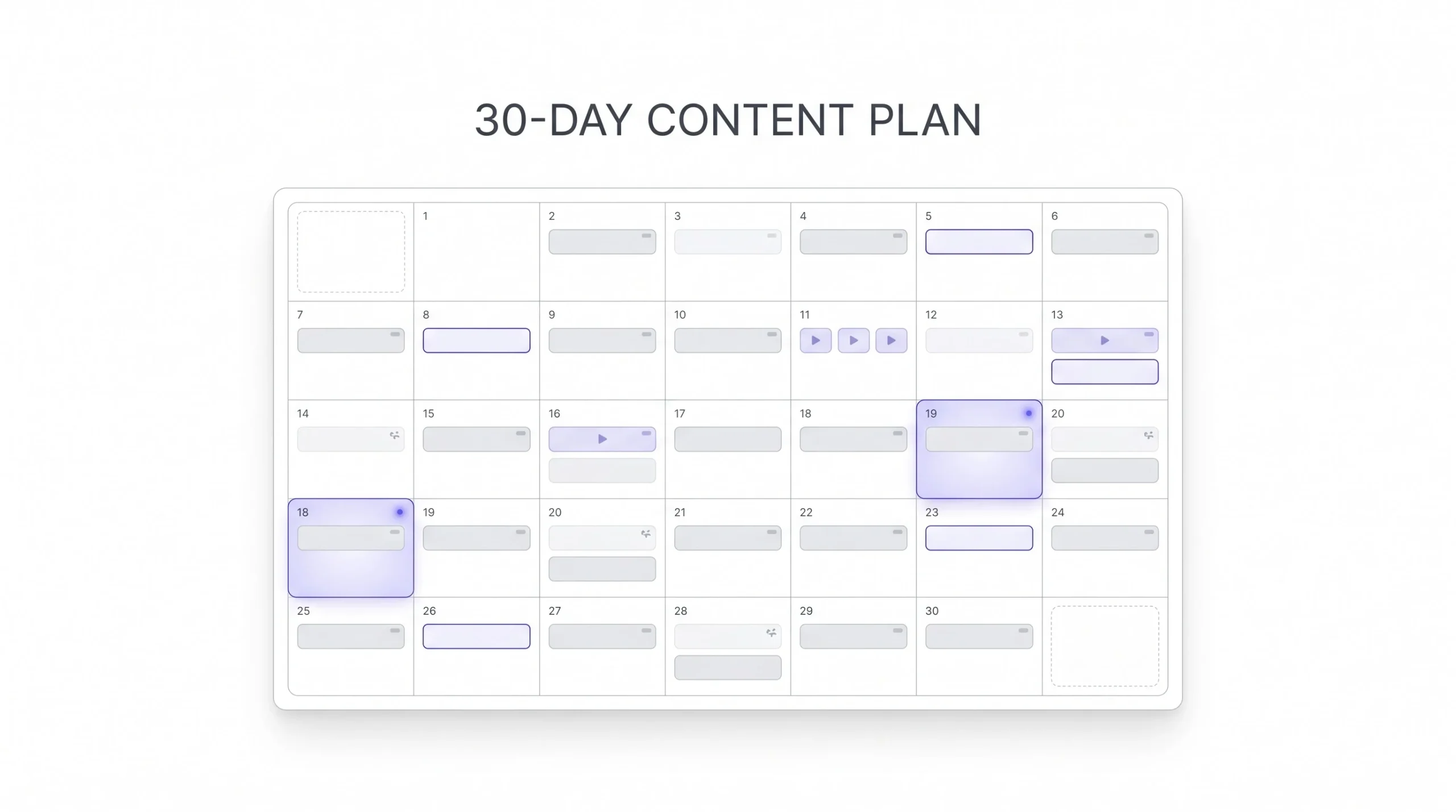 Why Planning 30 Days in Advance Actually Works