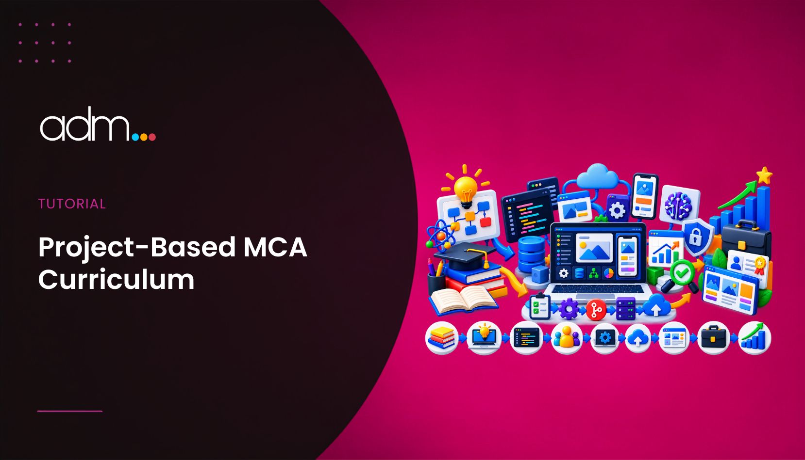 Project-Based MCA Curriculum